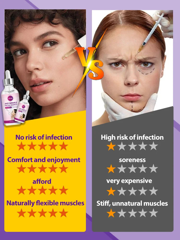 Wrinkle Removal Serum – Anti-Aging Face Lifting