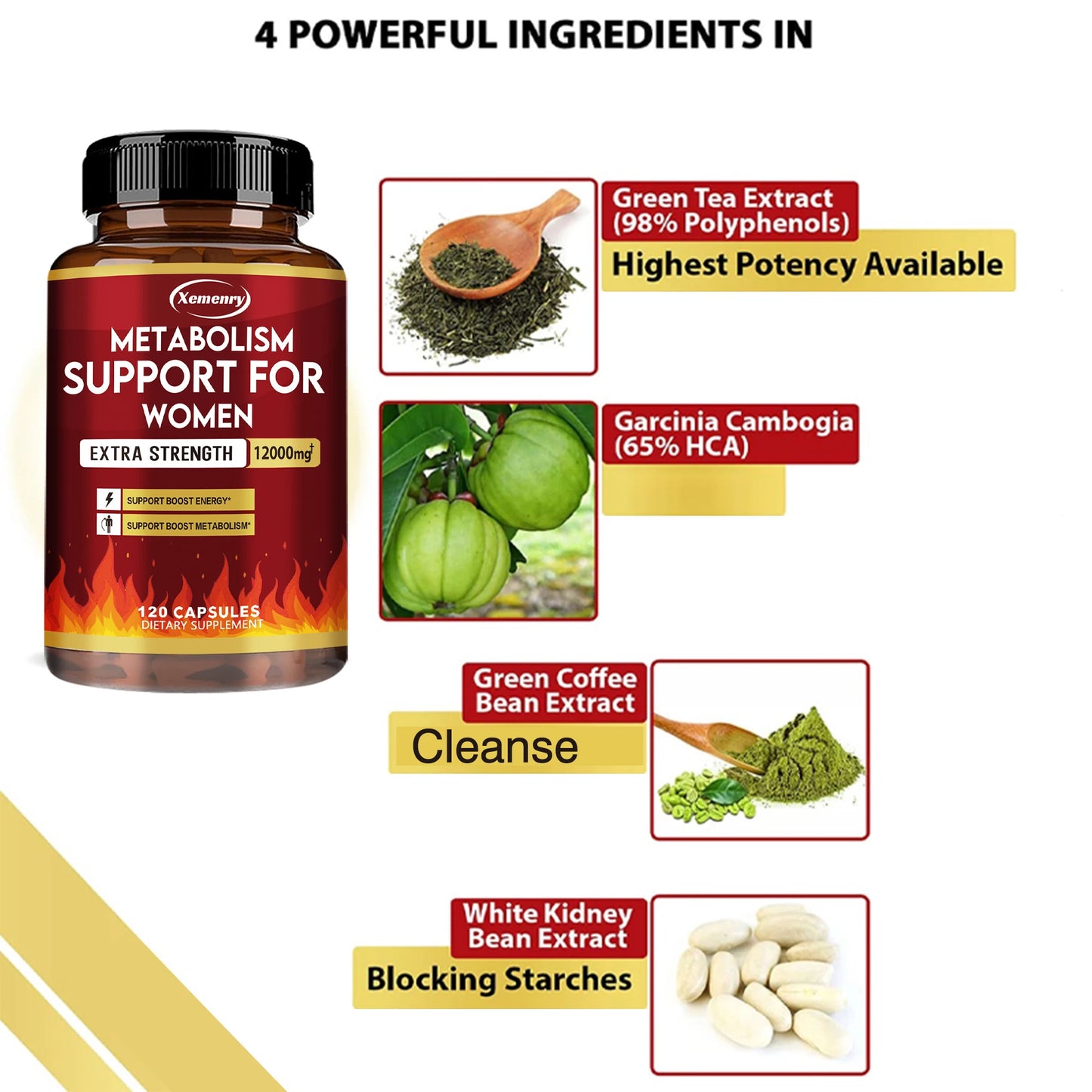 Green Tea Fat Burner – Metabolism & Weight Loss Support (120 Ct)
