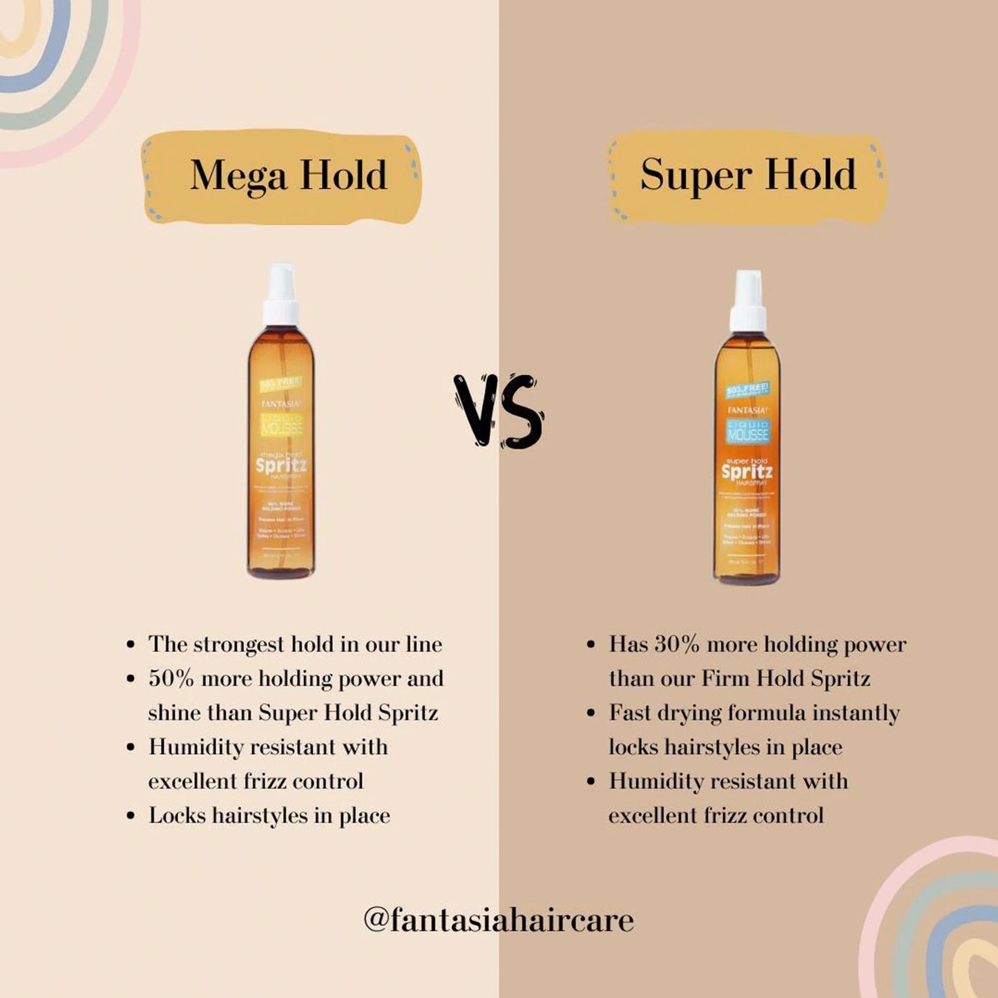 Fantasia Spritz Mousse – Strong Hold, Quick Dry