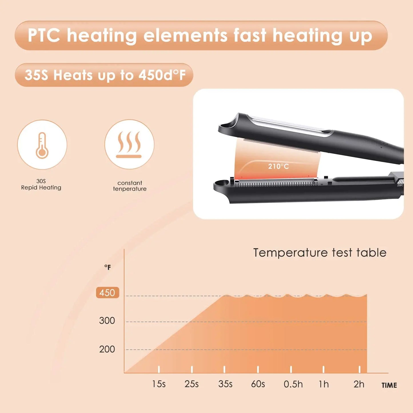 Automatic Hair Waver – Professional Corrugated Curling Iron