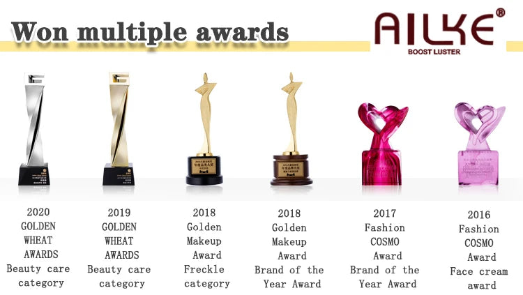 AILKE 24K Gold Skincare Set – Essence, Toner & Cream