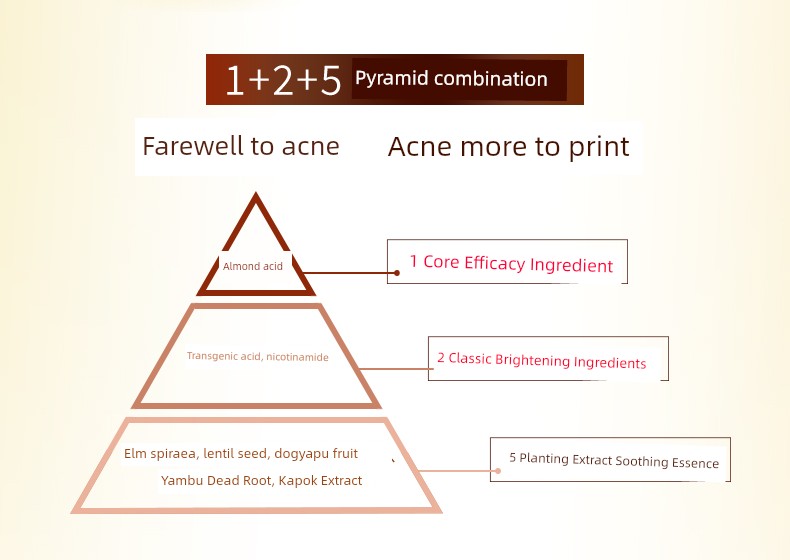 Romasin Amygdalic Acid Essence – Acne & Oil Control Serum