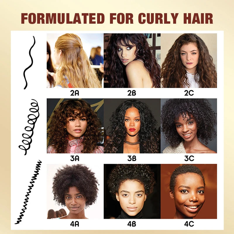 PURC Coconut Oil Hair Care Set – Shampoo, Conditioner & Mask