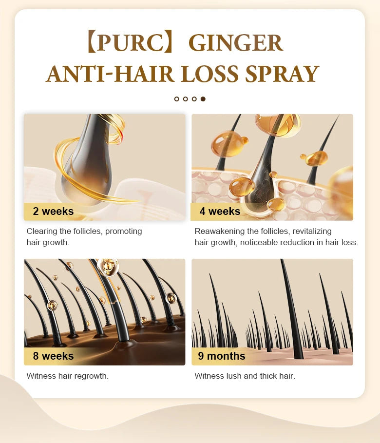 Ginger Hair Spray – Strengthening & Repairing Serum