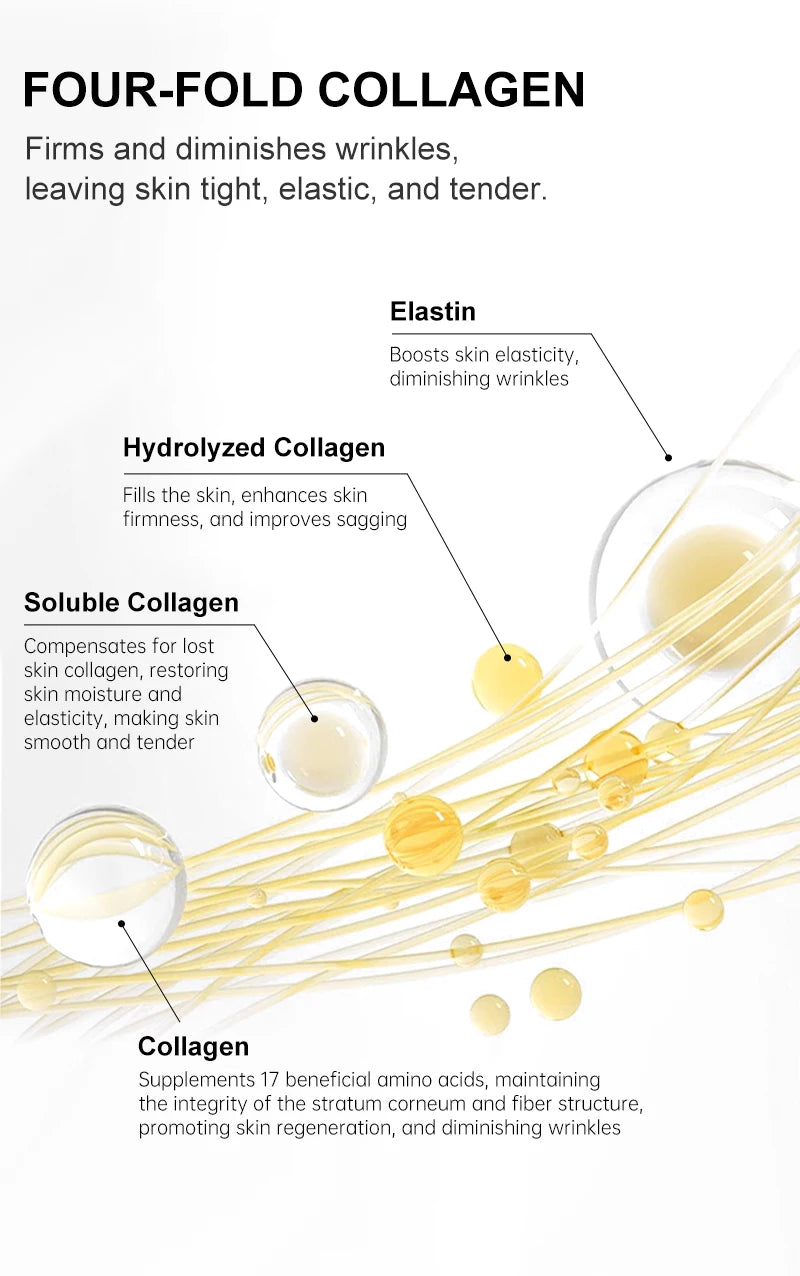 Collagen & Hyaluronic Acid Face Serum – Anti-Wrinkle & Firming