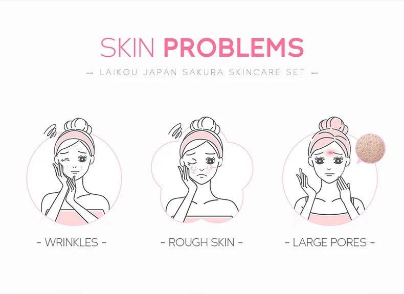 Sakura Skincare Set – Cleanser, Serum, Cream & Eye Care