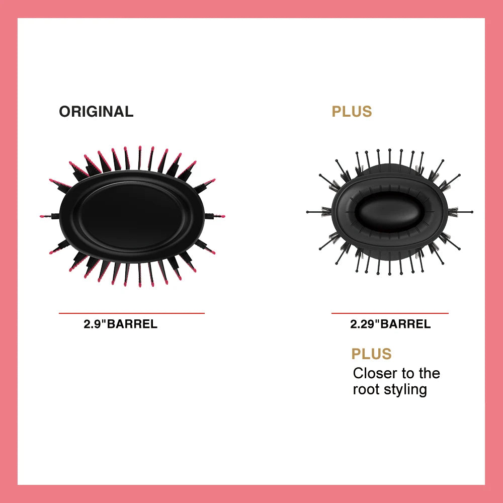 LISARPO Blowout Brush – Professional Hot Air Volumizer Styler