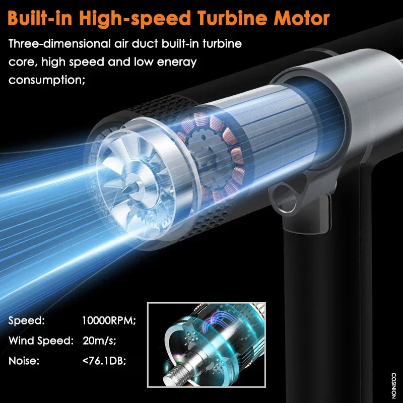 Infrared Ionic Hair Dryer – Professional Hot & Cold Blow Dryer