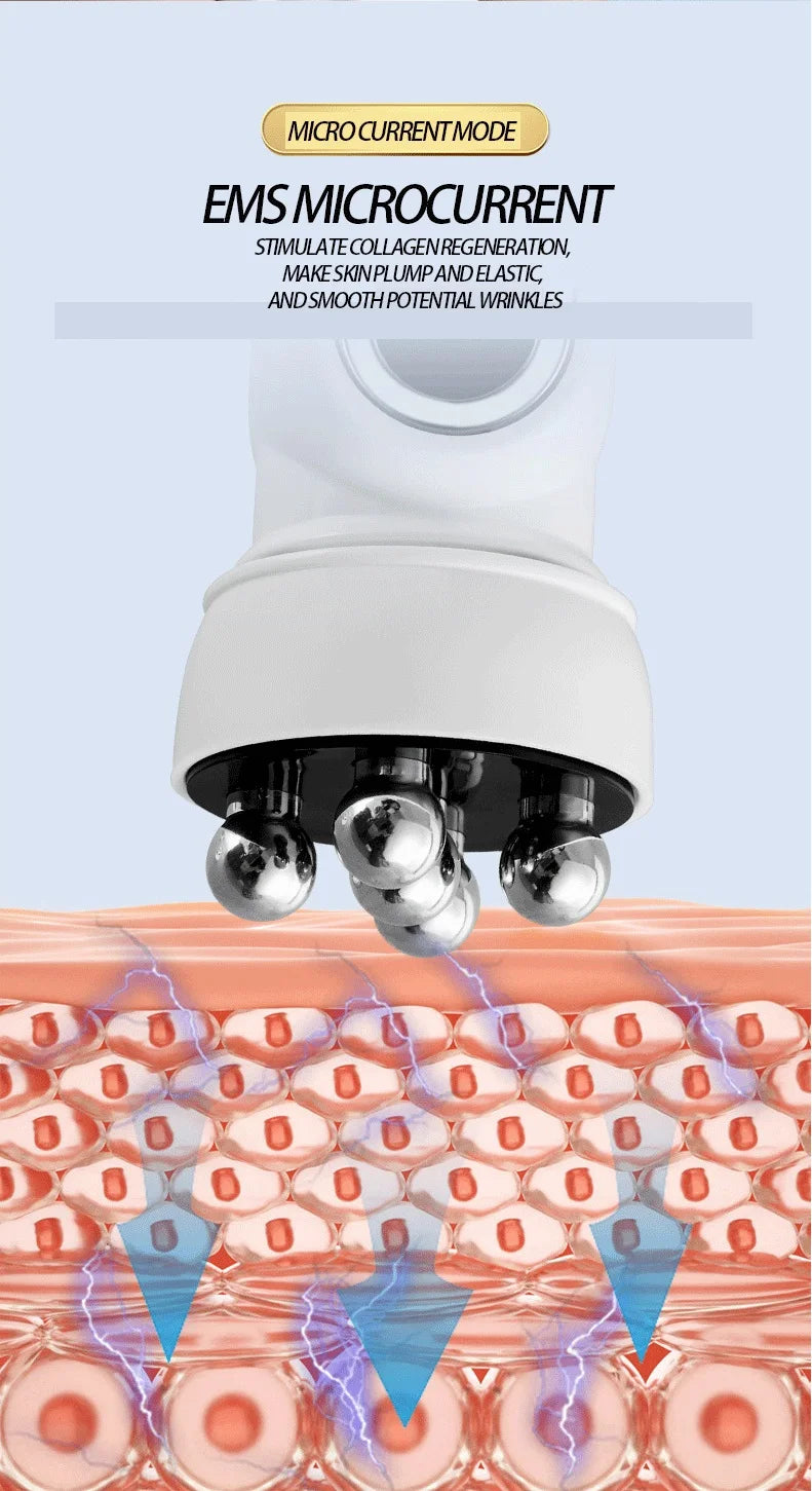 EMS Microcurrent Facial Heating Body Eye RF Face Lift Pulling Electric Rotating Roller Massage Beauty Device