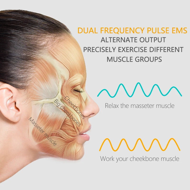V-Shaped EMS Face Mask