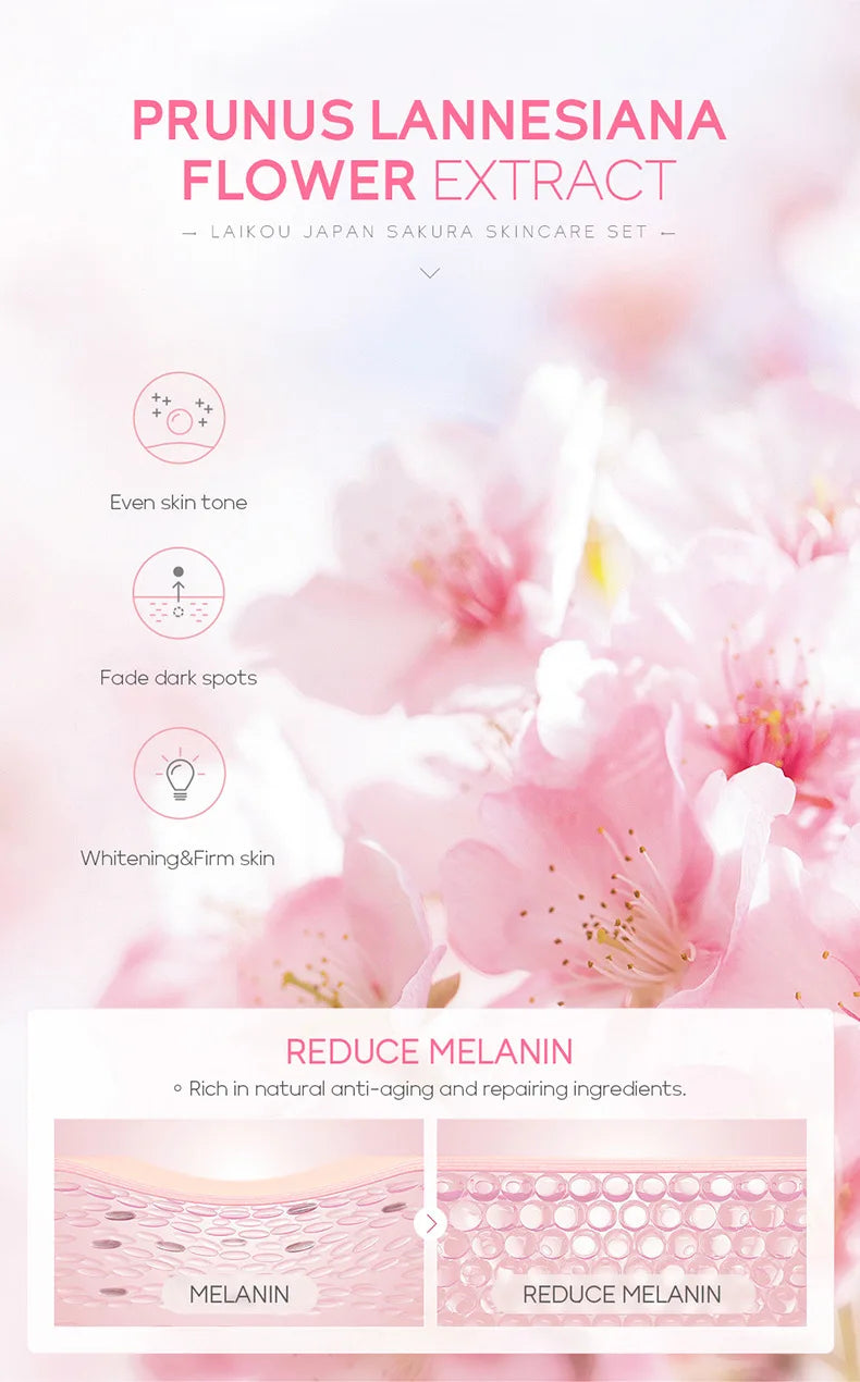 Sakura Skincare Set – Cleanser, Serum, Cream & Eye Care