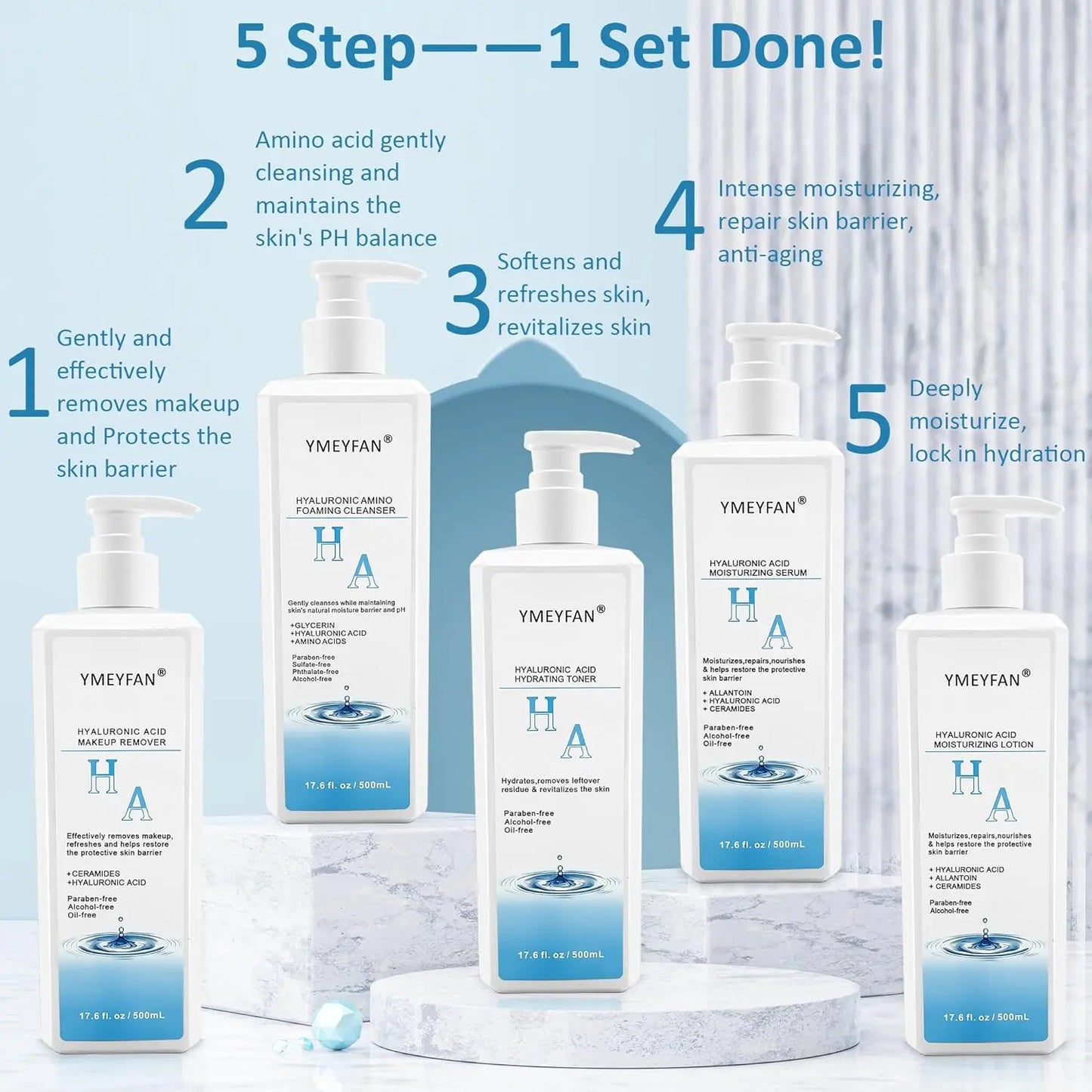 5-in-1 Hyaluronic Acid Skincare Set – Salon & Home Use
