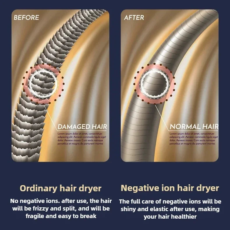 Infrared Ionic Hair Dryer – Hot & Cold Wind Styler