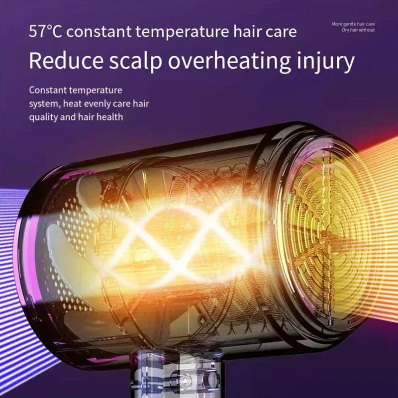 Xiaomi Hair Dryer – Ionic, Low Noise, Quick Dry