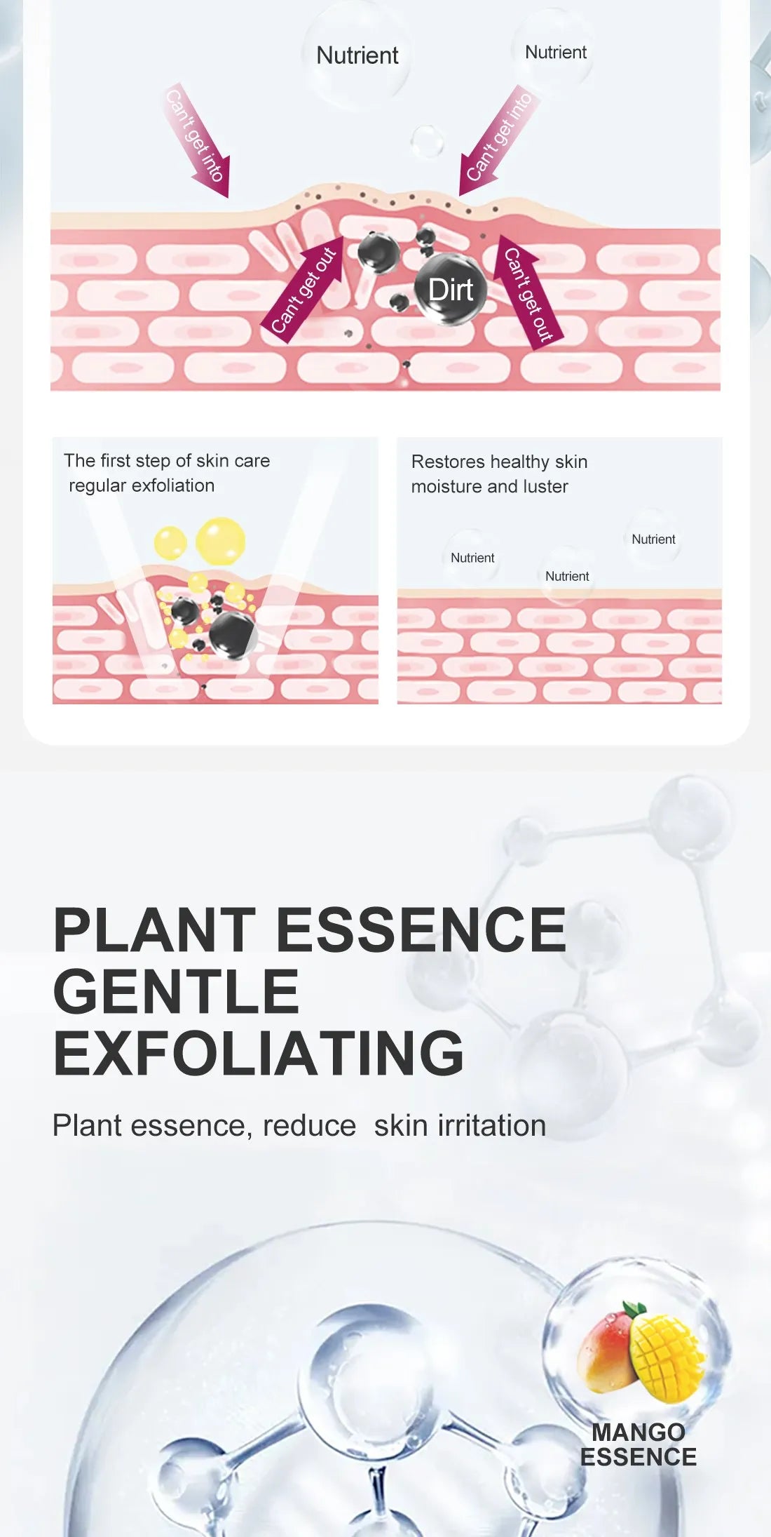 RtopR Exfoliating Facial Gel – Pore Cleanser & Scrub