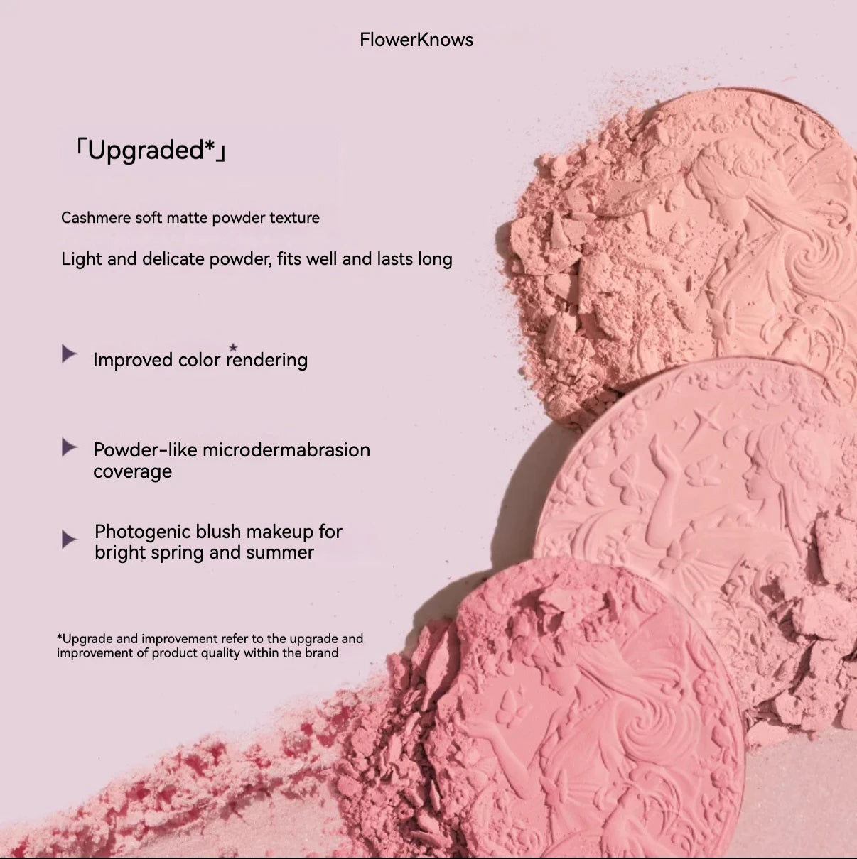 Flower Knows Embossed Blusher – Matte Powder Blush