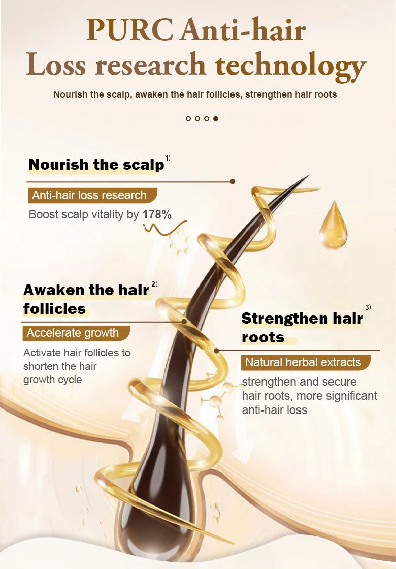 Ginger Hair Spray – Strengthening & Repairing Serum