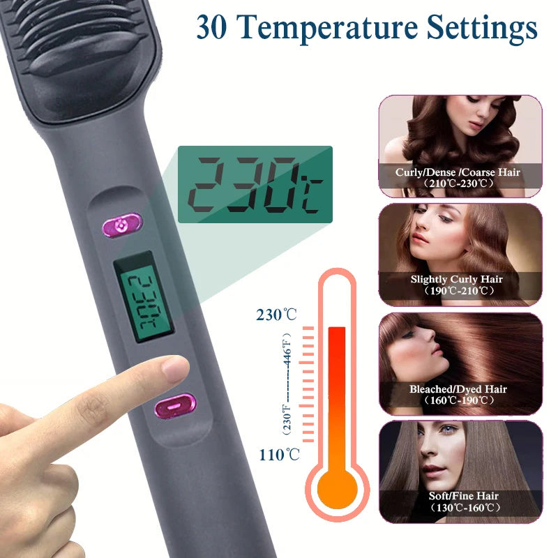 Electric Hot Comb – Ionic Straightening Brush, Anti-Scald