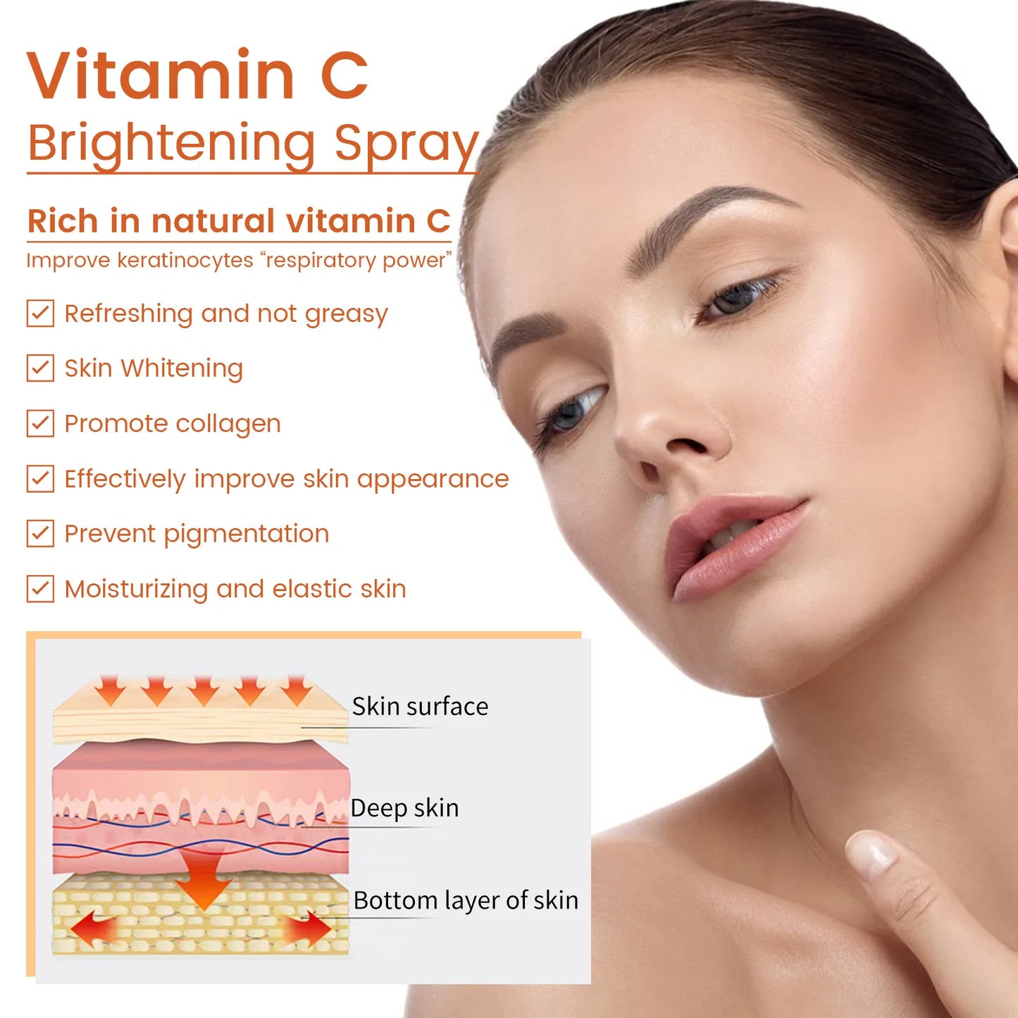 EELHOE Moisturizing Facial Serum Vitamin C Spray Rejuvenation Smooth Repair Sensitive Skin Care Brightening Face Mist Spray 50ml