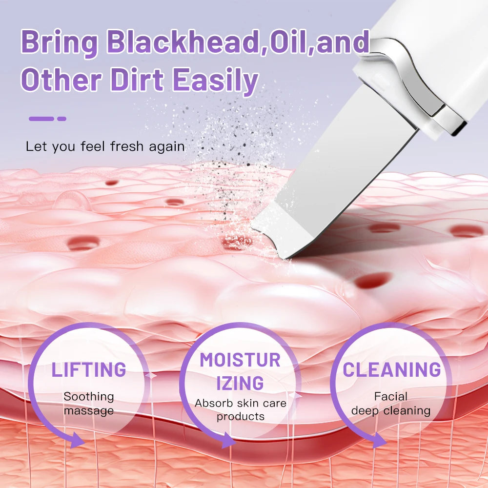 Ultrasonic Face Spatula – Blackhead & Pore Cleaner