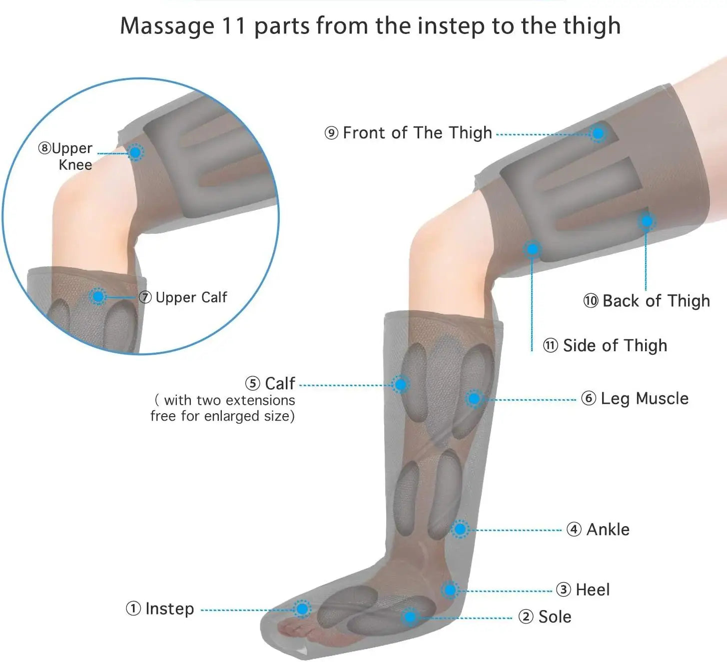 Foot and Leg Massager for Circulation and Relaxation with Heating Vibration Blood Circulation Lymphatic Drainage Pants Shape Leg