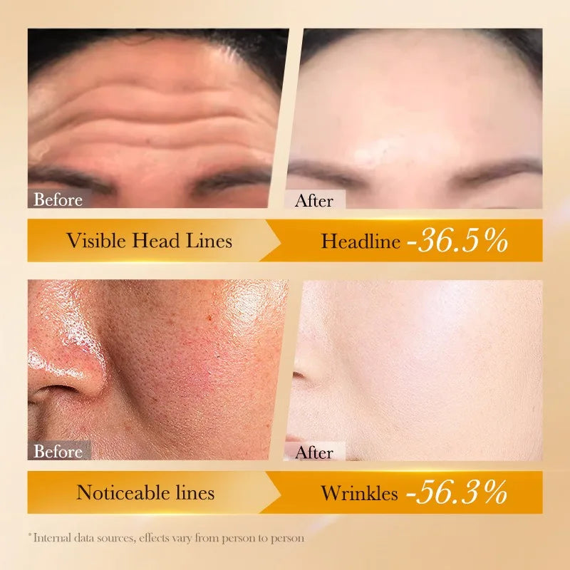Retinol Peptide Skincare Set – Anti-Aging & Brightening Care