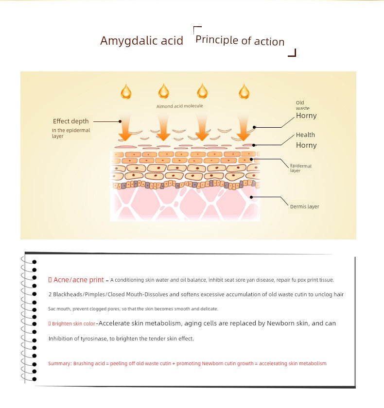 Romasin Amygdalic Acid Essence – Acne & Oil Control Serum