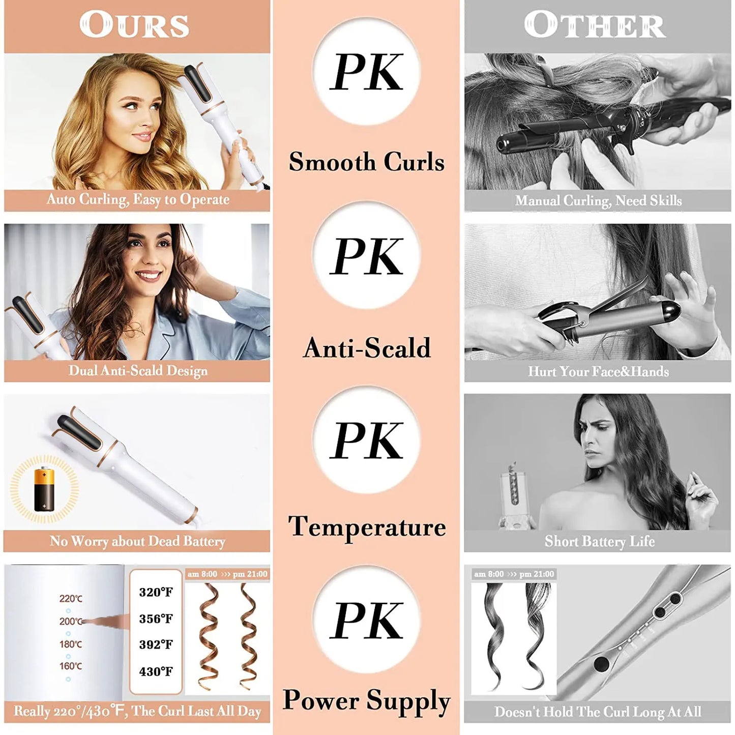 UKLISS Automatic Hair Curler – Professional Ceramic Curling Wand