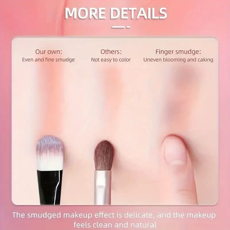 Makeup Brush Set (8–20pcs) – Foundation & Eyeshadow