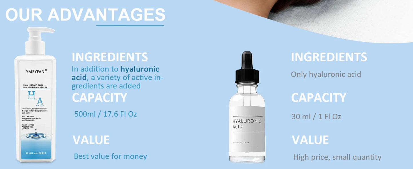 5-in-1 Hyaluronic Acid Skincare Set – Salon & Home Use
