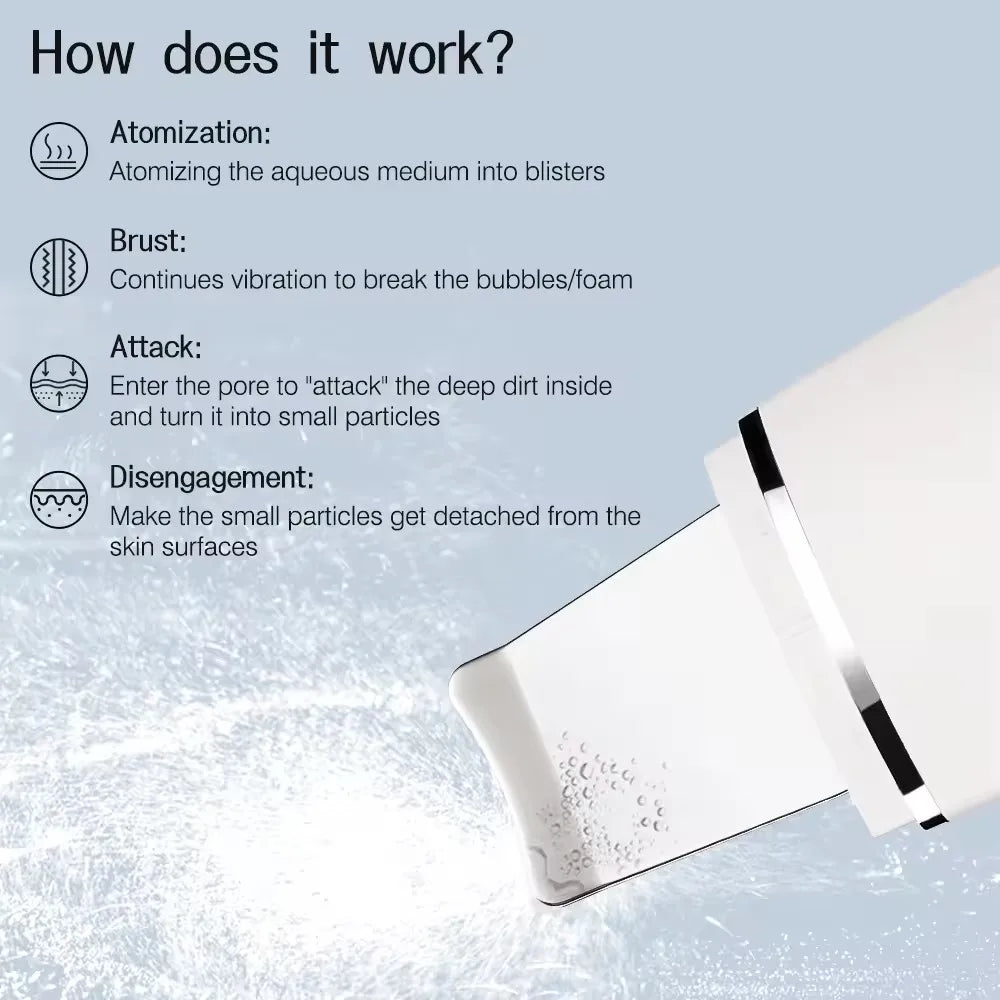 Ultrasonic Face Scrubber – Blackhead & Pore Cleaner
