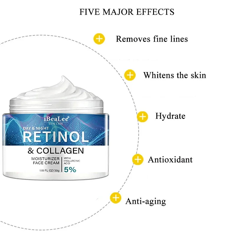 Anti-Wrinkle Face Cream – Firming & Brightening