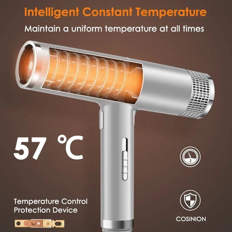 Infrared Ionic Hair Dryer – Professional Hot & Cold Blow Dryer