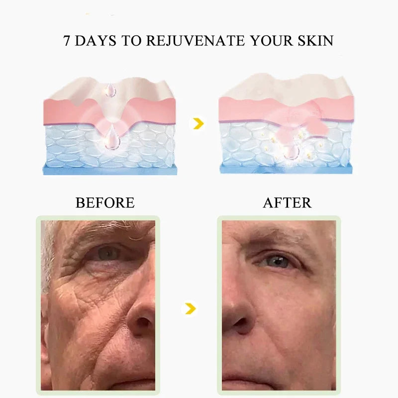 Anti-Wrinkle Face Cream – Firming & Brightening