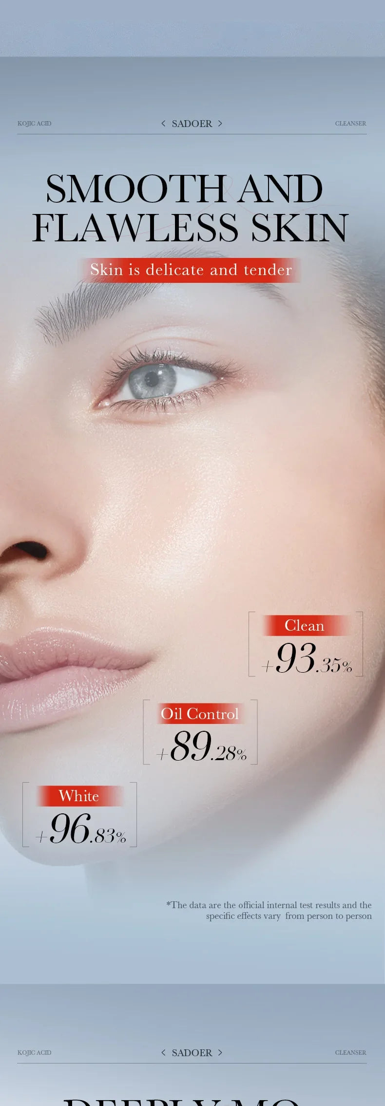 Kojic Acid Facial Wash (100ml)