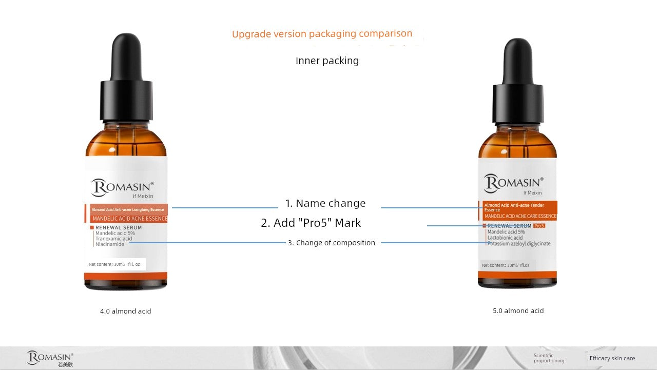 Romasin Amygdalic Acid Essence – Acne & Oil Control Serum