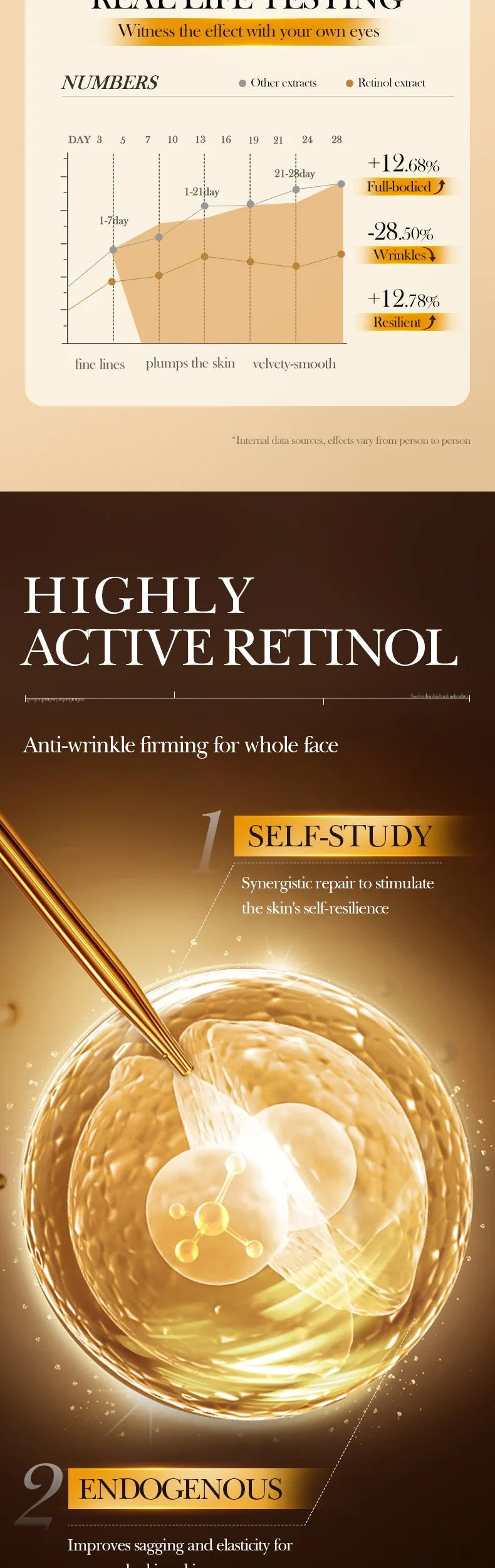 Retinol Peptide Skincare Set – Anti-Aging & Brightening Care