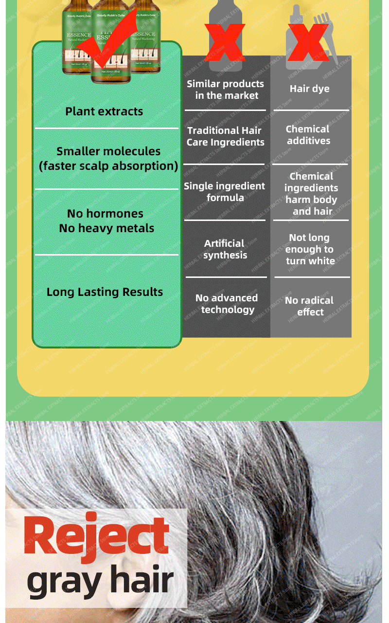 Anti-Grey Hair Cream – Natural Black Color Restorer