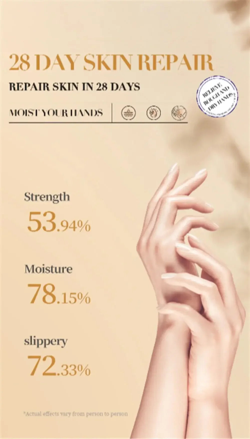 Collagen Hand Cream – Anti-Wrinkle & Repair