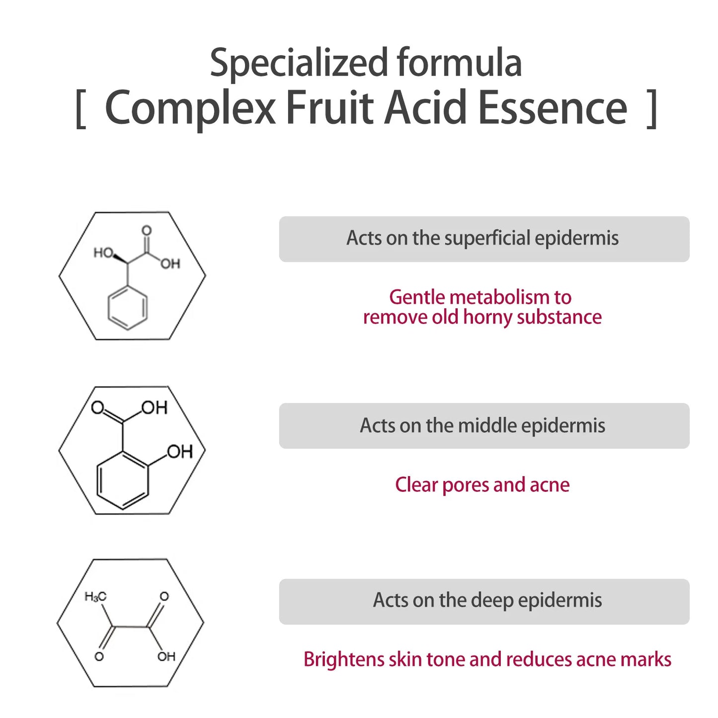 Glycolic & Fruit Acid Essence – 30ml Serum (10PCS)