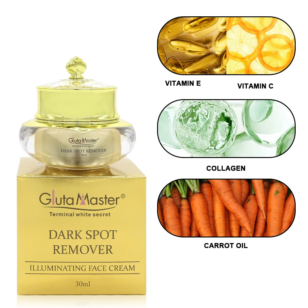 Gluta Maste Dark Spot Cream – Pore Minimizer & Anti-Acne Brightening