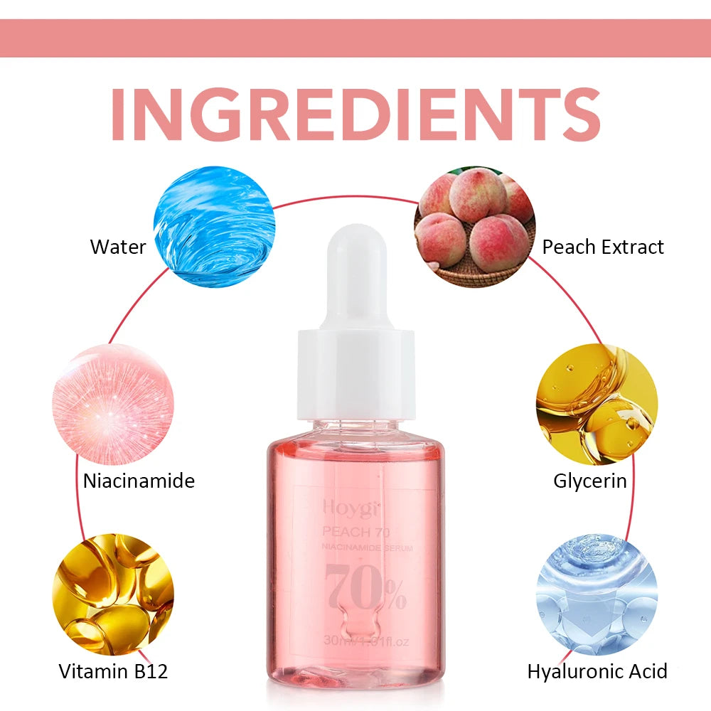 Niacinamide Facial Serum Hyaluronic Acid Vitamin B12 deep hydration Pore Minimizer for Face Brightening Glowing Skin Essenece