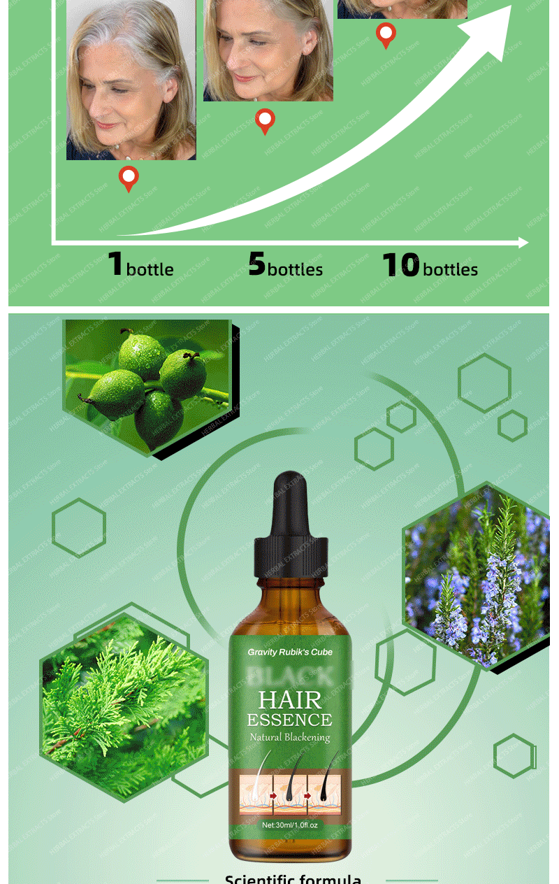 Anti-Grey Hair Cream – Natural Black Color Restorer