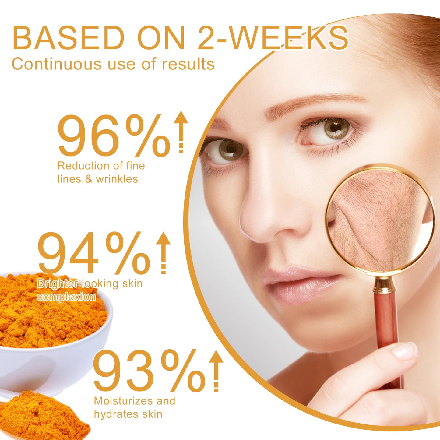 Vitamin C + Turmeric Face Cream – Dark Spot, Wrinkle & Skin Brightening