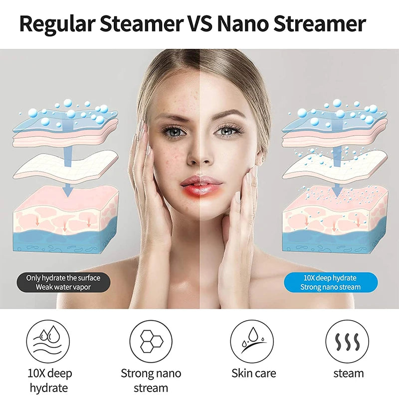 Facial Steamer & Humidifier Machine