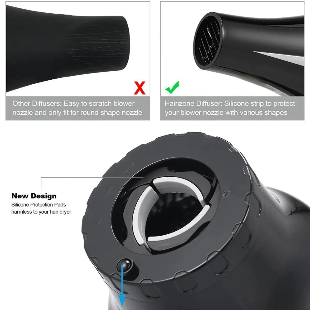 Bestauty Hair Dryer Diffuser – Adjustable Curly Hair Attachment