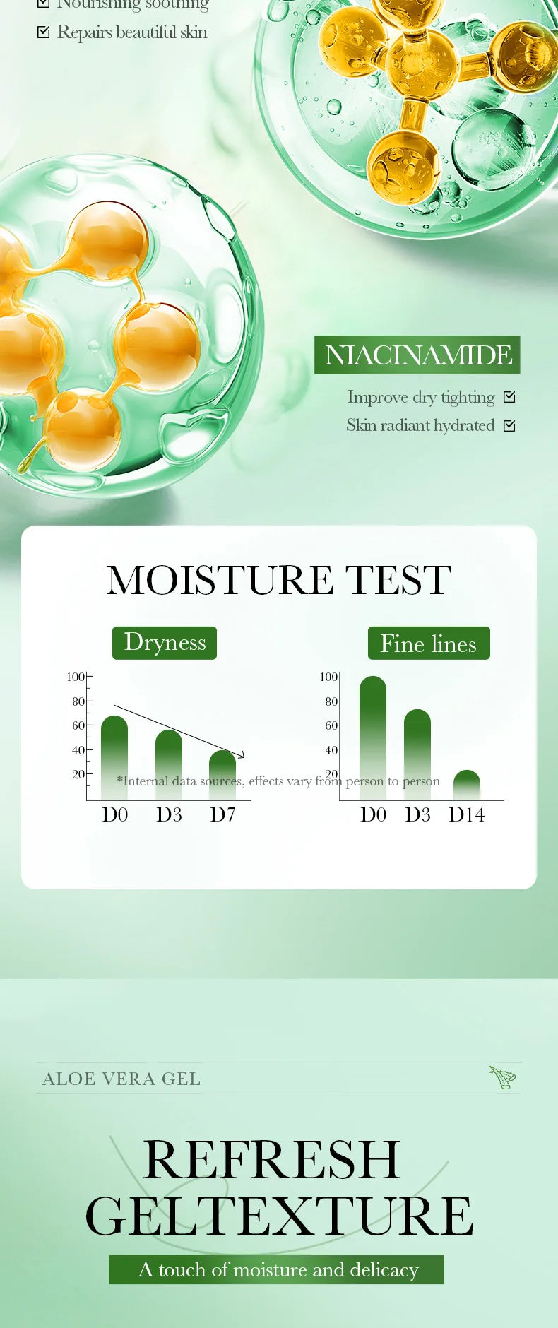 BIOAQUA Aloe Vera Gel 300g – Moisturizing & Soothing Cream