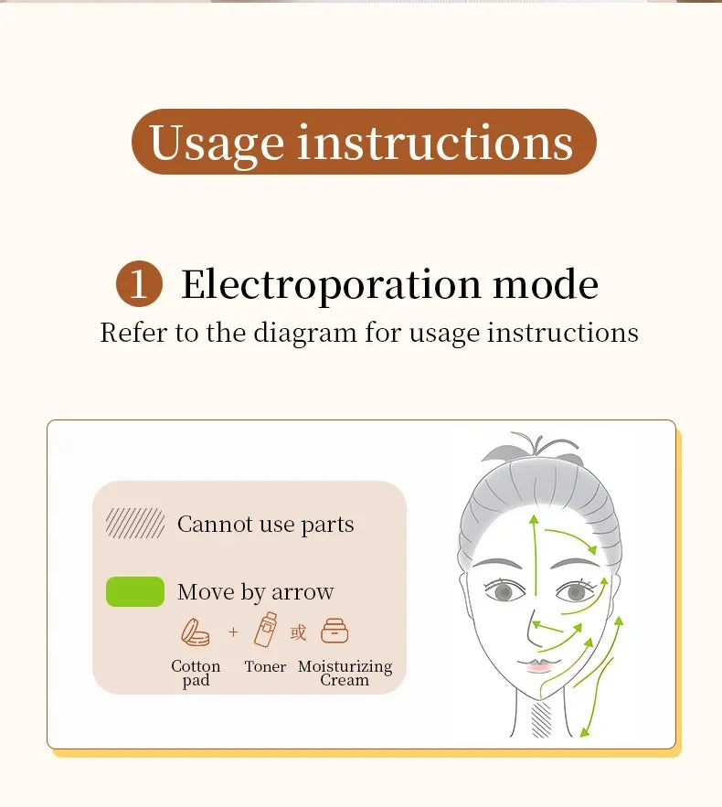 Facial Beauty Device EMS Microcurrent Introduction Facial Massager for Lifting and Firming Photon Skin Rejuvenation Anti-Wrinkle
