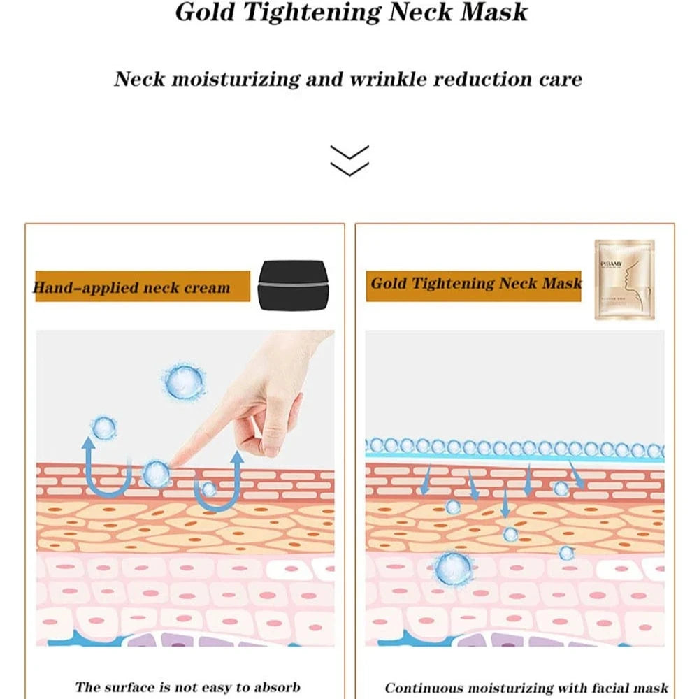 Golden Neck Mask – Anti-Aging & Firming (10pcs)