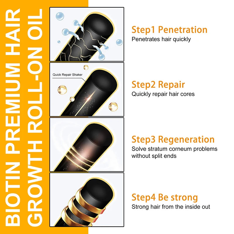Biotin Hair Growth Shampoo – Anti-Hair Loss Treatment